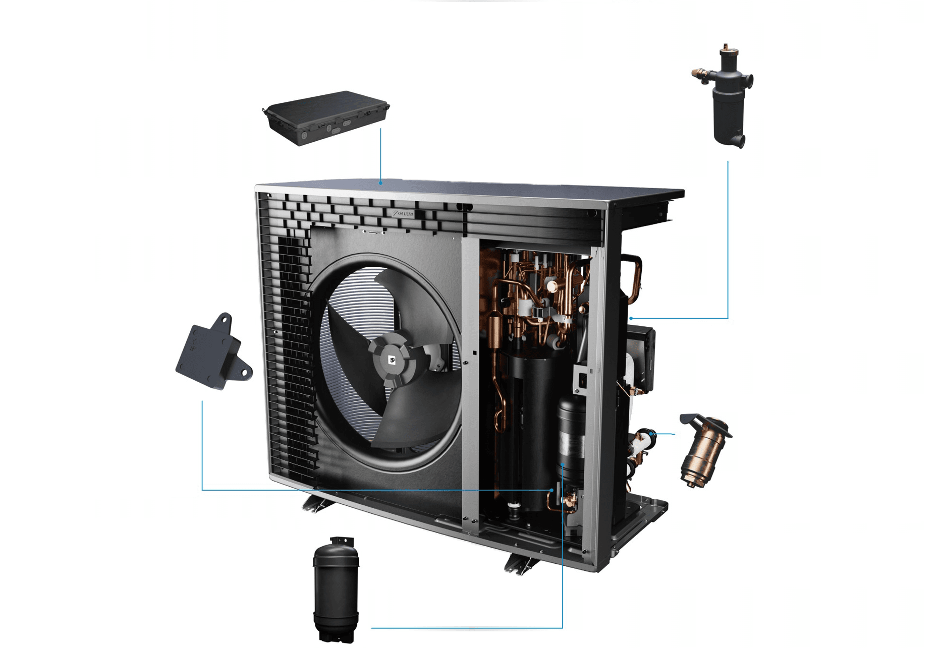 Daikin Altherma 4 H buitenunit — exploded view met R-290 veiligheidscomponenten