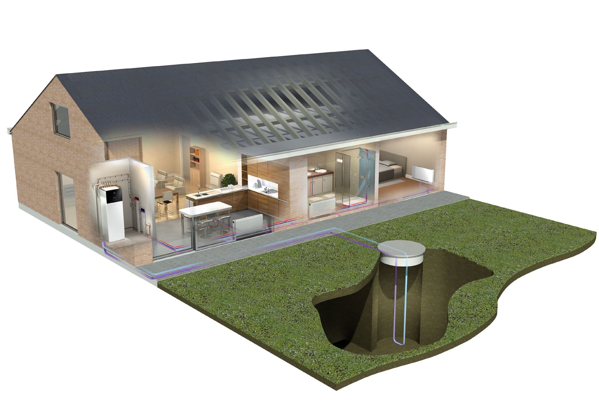 Daikin Altherma GEO werkingsprincipe — 1 kW elektriciteit + 4 kW geothermisch = 5 kW warmte